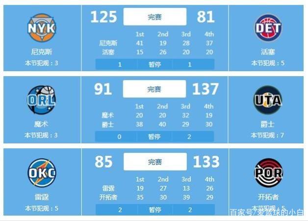 赛中不断施