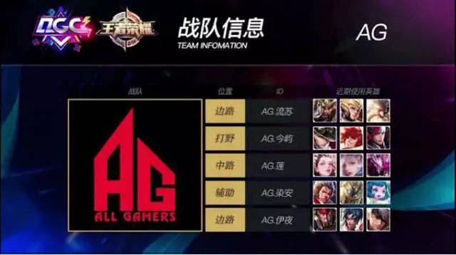 战术体系 战术体系