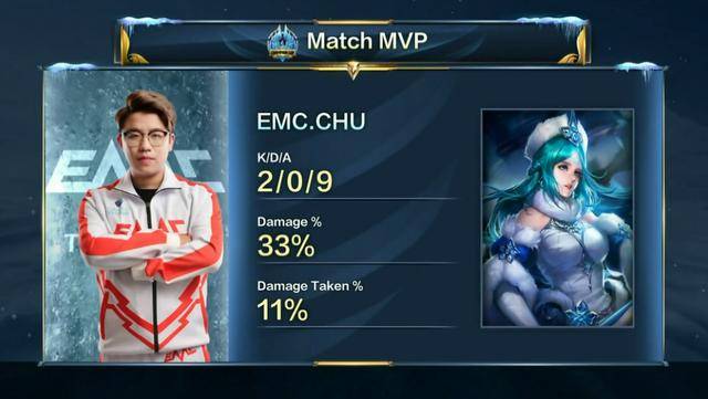 在签篮网的 在签篮网的