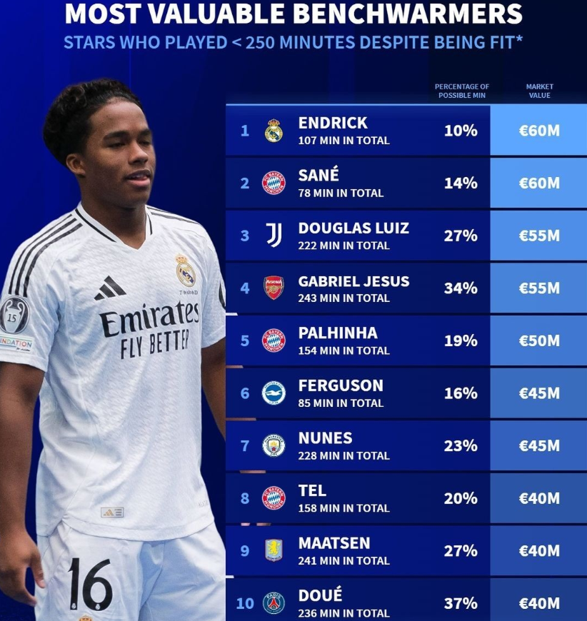 通往国际赛 通往国际赛